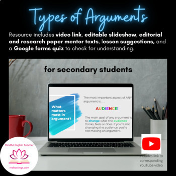 Preview of Types of Arguments for high school, digital
