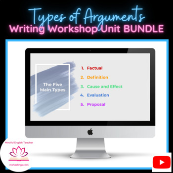 Preview of Types of Arguments writing workshop unit for high school, digital