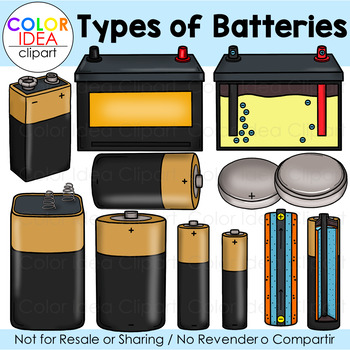 Preview of Types of Batteries