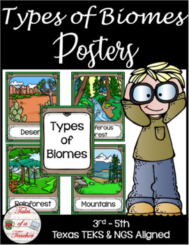 Preview of Types of Biomes Posters {Word Wall}