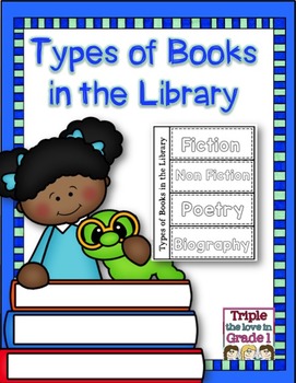 Preview of Types of Books in the Library