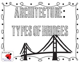 Types of Bridges Posters