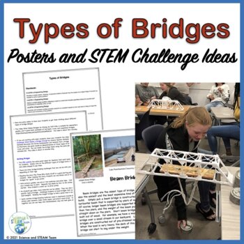 Preview of Types of Bridges Posters and Build a Bridge STEM Fun!