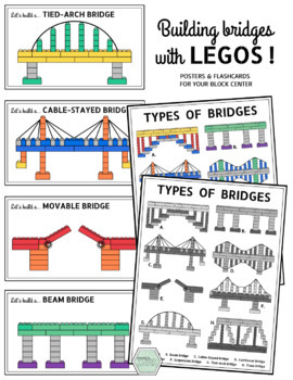 Preview of Types of Bridges - for LEGO / Block Center - Posters & Flashcards