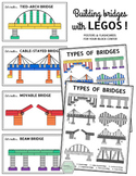 Types of Bridges - for LEGO / Block Center - Posters & Flashcards