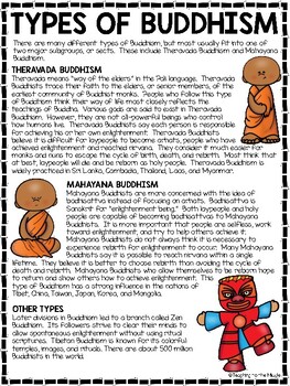 types of buddhism