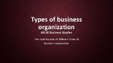Types of Business Organization