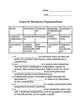 Preview of Economics: Types of Business Organizations Vocabulary Quiz/Worksheet