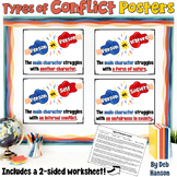 Types of Character Conflict: Posters and Practice Workshee