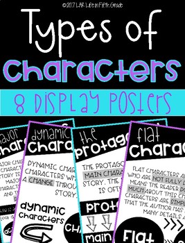 Preview of Types of Characters Display Posters