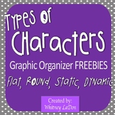 Types of Characters Graphic Organizers (Round, Flat, Dynam