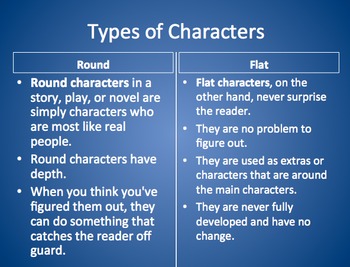 character, flat vs. round, protagonist definition
