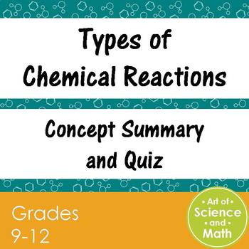Preview of Types of Chemical Reactions - Distance Learning