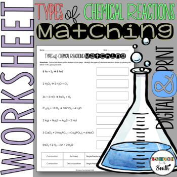 Preview of Types of Chemical Reactions Matching Worksheet in Print and Digital