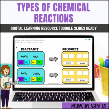 Preview of Types of Chemical Reactions:Digital Activities for High School Chemistry