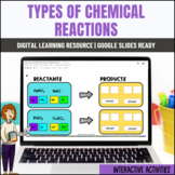 Types of Chemical Reactions:Digital Activities for High Sc
