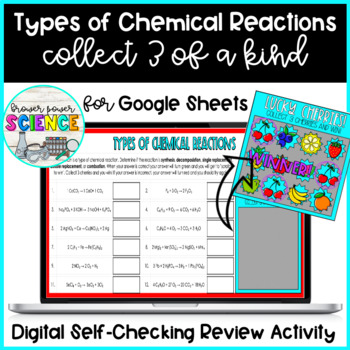 Preview of Types of Chemical Reactions Digital Activity