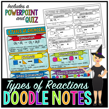 Preview of Types of Chemical Reactions Doodle Notes | Science Doodle Notes