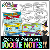 Types of Chemical Reactions Doodle Notes | Science Doodle Notes