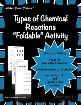 Preview of Types of Chemical Reactions Foldable Activity