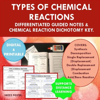Preview of Types of Chemical Reactions Differentiated Guided Notes (Digital and Printable)