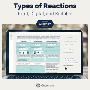 Preview of Chemical Reaction Types Introduction Activity - Print, Digital, and Editable