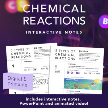 Preview of Types of Chemical Reactions - Interactive Notes & PowerPoint