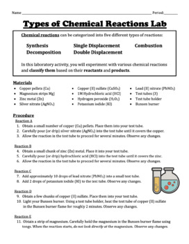 lab types of reactions assignment lab report