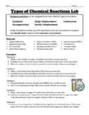 Types of Chemical Reactions Lab -- Worksheet Set