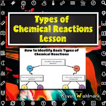 Preview of Identifying Types of Chemical Reactions Chemistry Lesson
