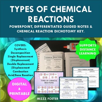 Preview of Types of Chemical Reactions PowerPoint and Guided Notes (Digital & Printable)