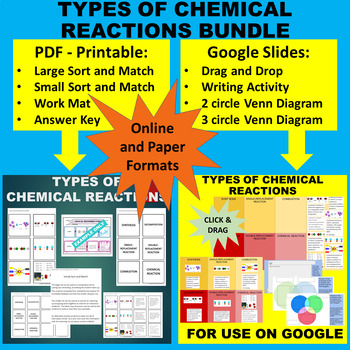 Preview of Types of Chemical Reactions Sort & Match Activity - Google & Paper Combo Bundle