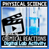 Types of Chemical Reactions Video Lab