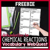 Types of Chemical Reactions- Vocabulary WebQuest Worksheet