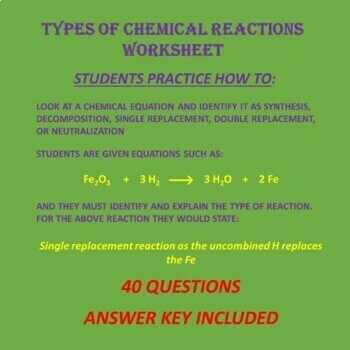 Classifying Chemical Reactions Worksheets Teaching Resources Tpt