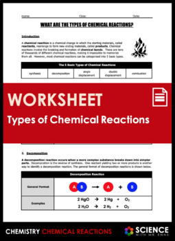 Preview of Types of Chemical Reactions on Synthesis, Decomposition Displacement Combustion