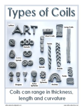 Preview of Types of Clay Coils - Expanded