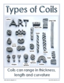 Types of Clay Coils - Expanded