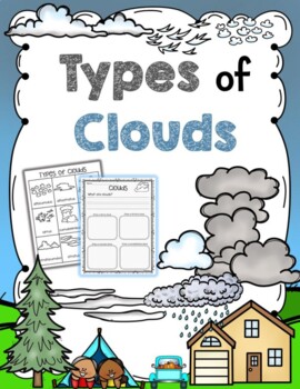 Types of Cloud by Learning Palace | TPT