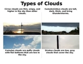 Types of Clouds