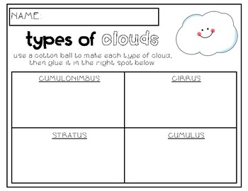 Types of Clouds by create your SHINE | Teachers Pay Teachers