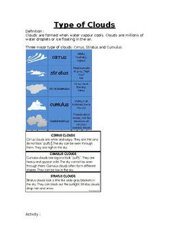 Types of Clouds by BookU | TPT