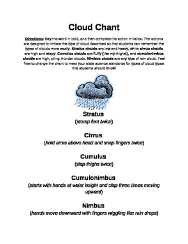 Preview of Types of Clouds: A Learning Chant