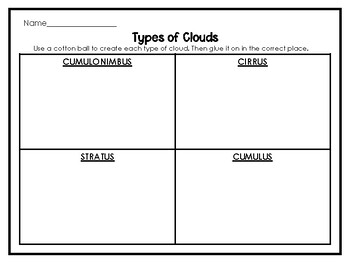 Types of Clouds Activity and Writing Printable by Learning with PB and J