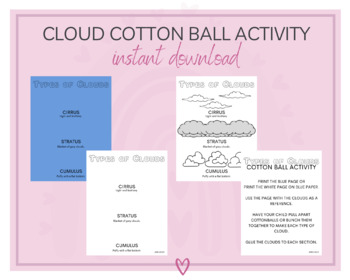 Cotton cloud types