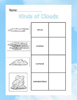 Types of Clouds Cut and Paste Notes by Amy Bogan | TPT