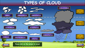 Types of Clouds. Interactive Google Slides + PPT + 2 worksheets | TpT