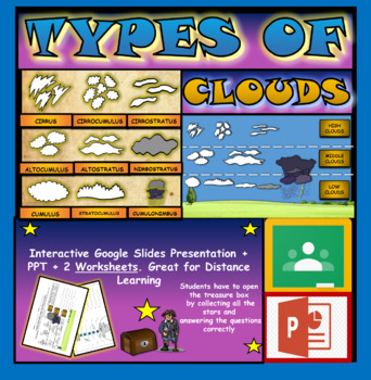 Preview of Types of Clouds. The Atmosphere and Weather Powerpoint. Cirrus. Stratus. Cumulus