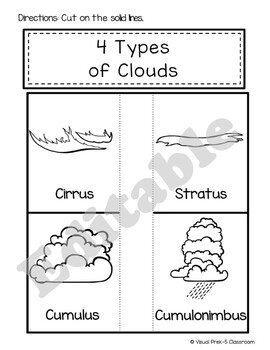 Types of Clouds | Interactive Notebook | Earth Science | Editable