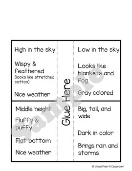 Types of Clouds | Interactive Notebook | Earth Science | Editable